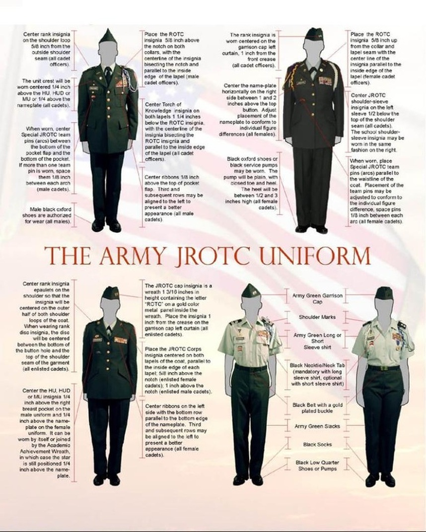 Jrotc Uniform Guide 69